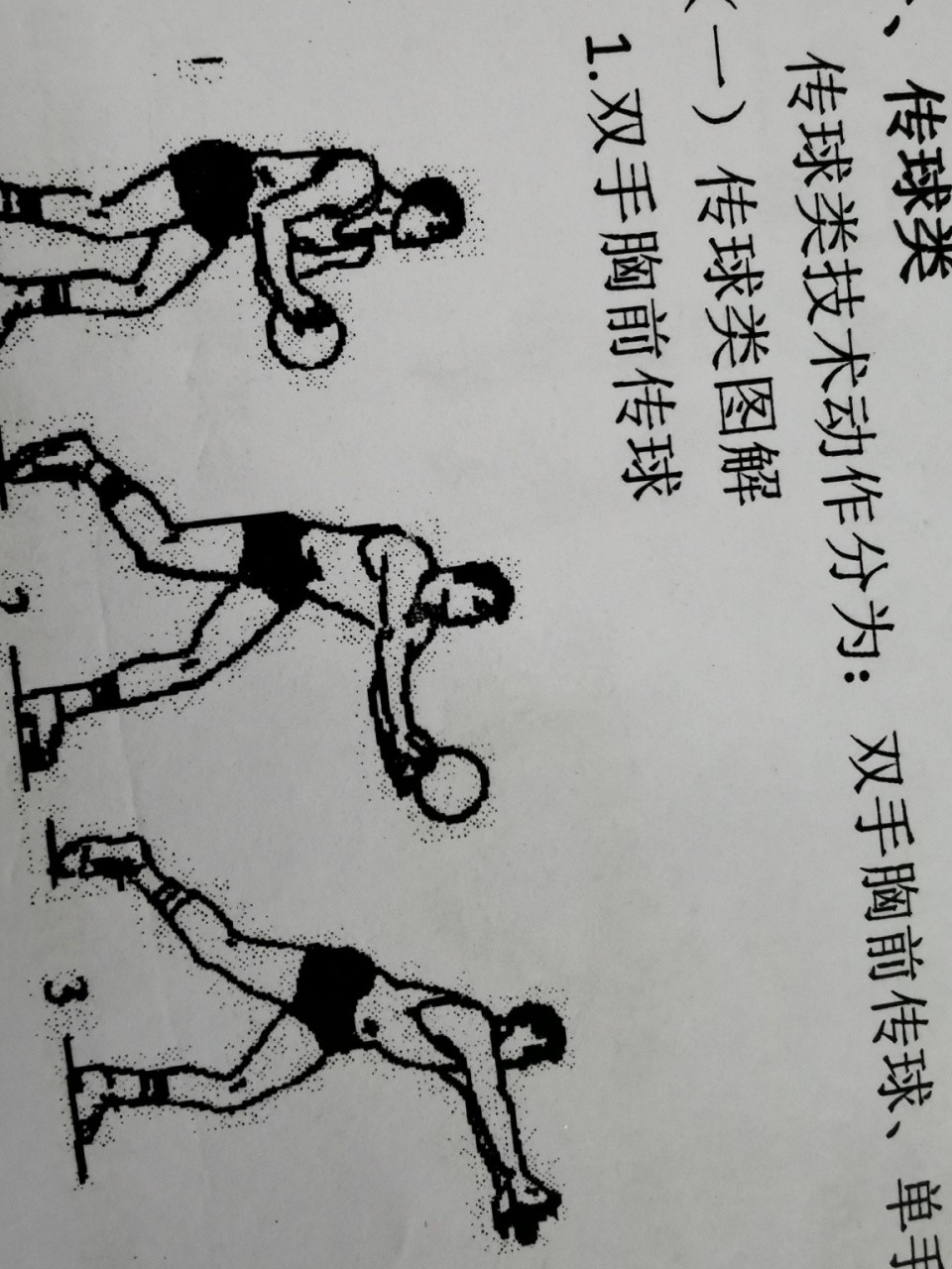 刻苦训练篮球时如何避免受伤的建议_2